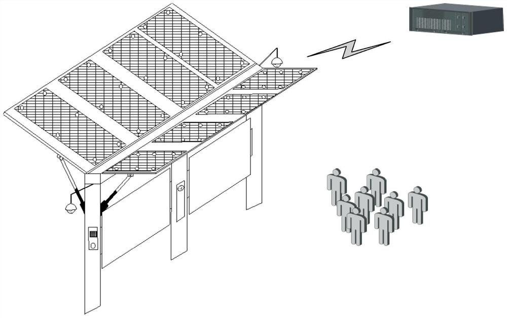 System and method for intelligent placement of advertisements at bus stops based on video surveillance