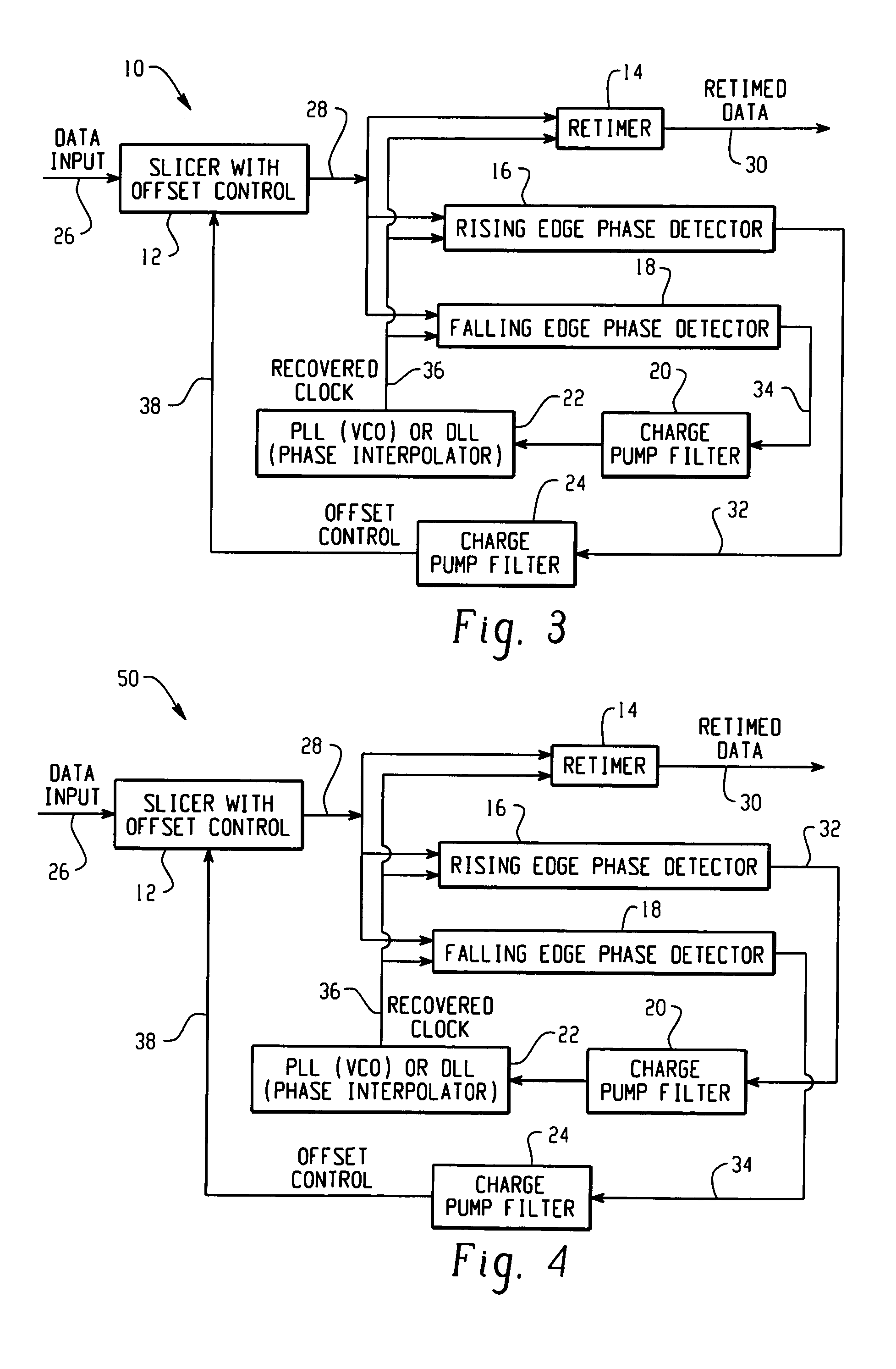 System and method for automatically correcting duty cycle distortion