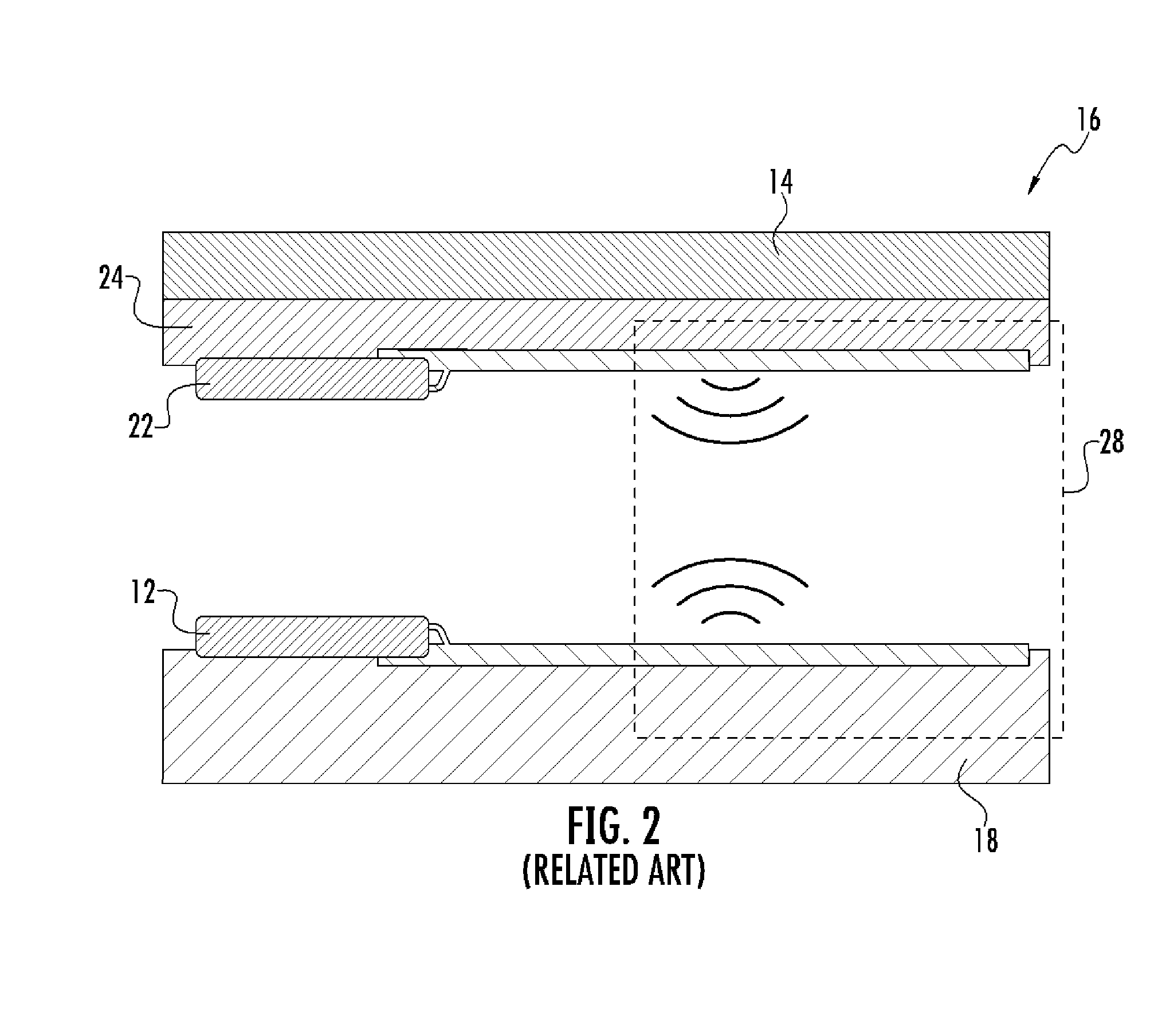 Contactless data communication using in-plane magnetic fields, and related systems and methods