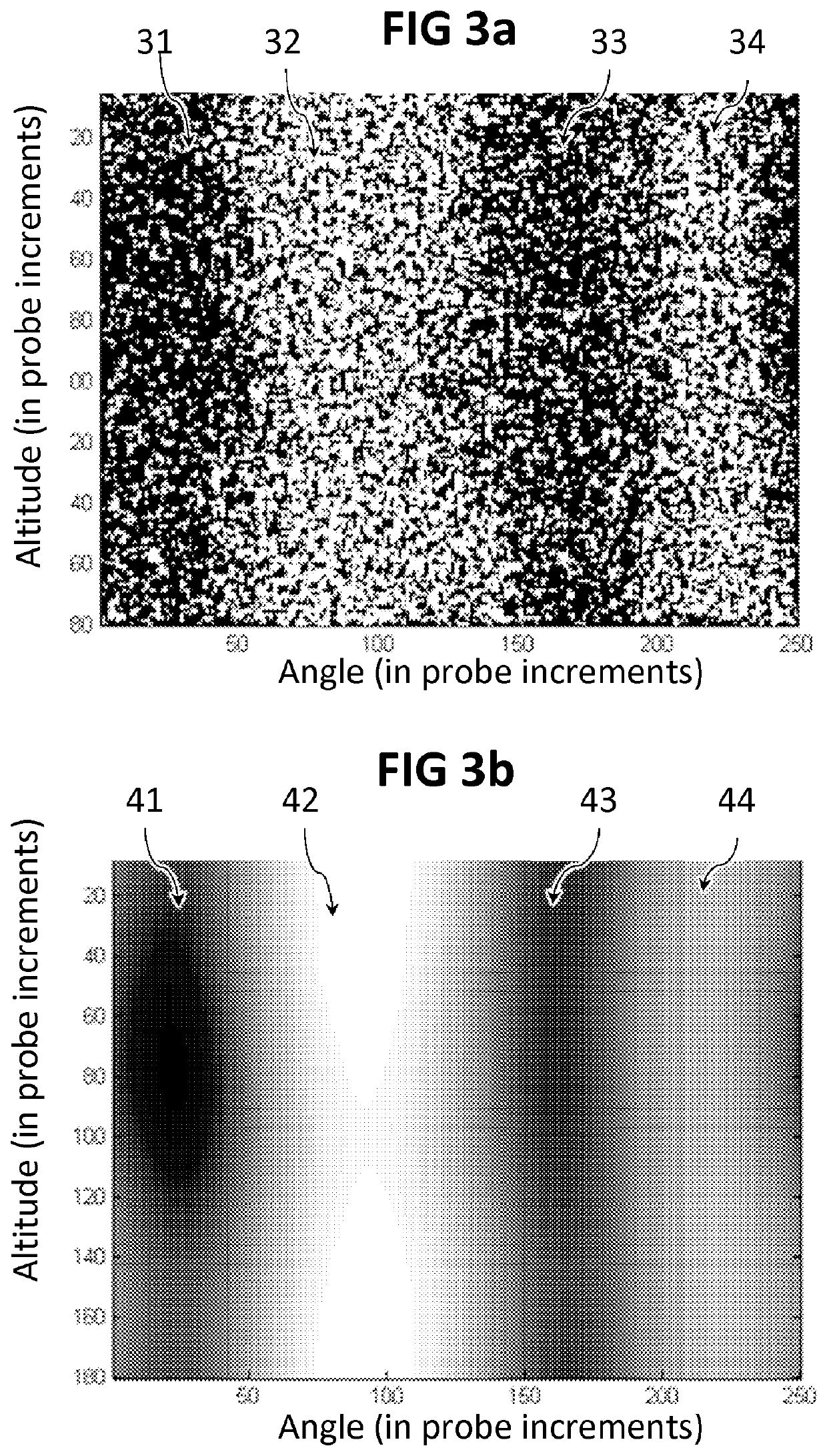 Method for detecting and characterizing defects in a heterogenous material via ultrasound