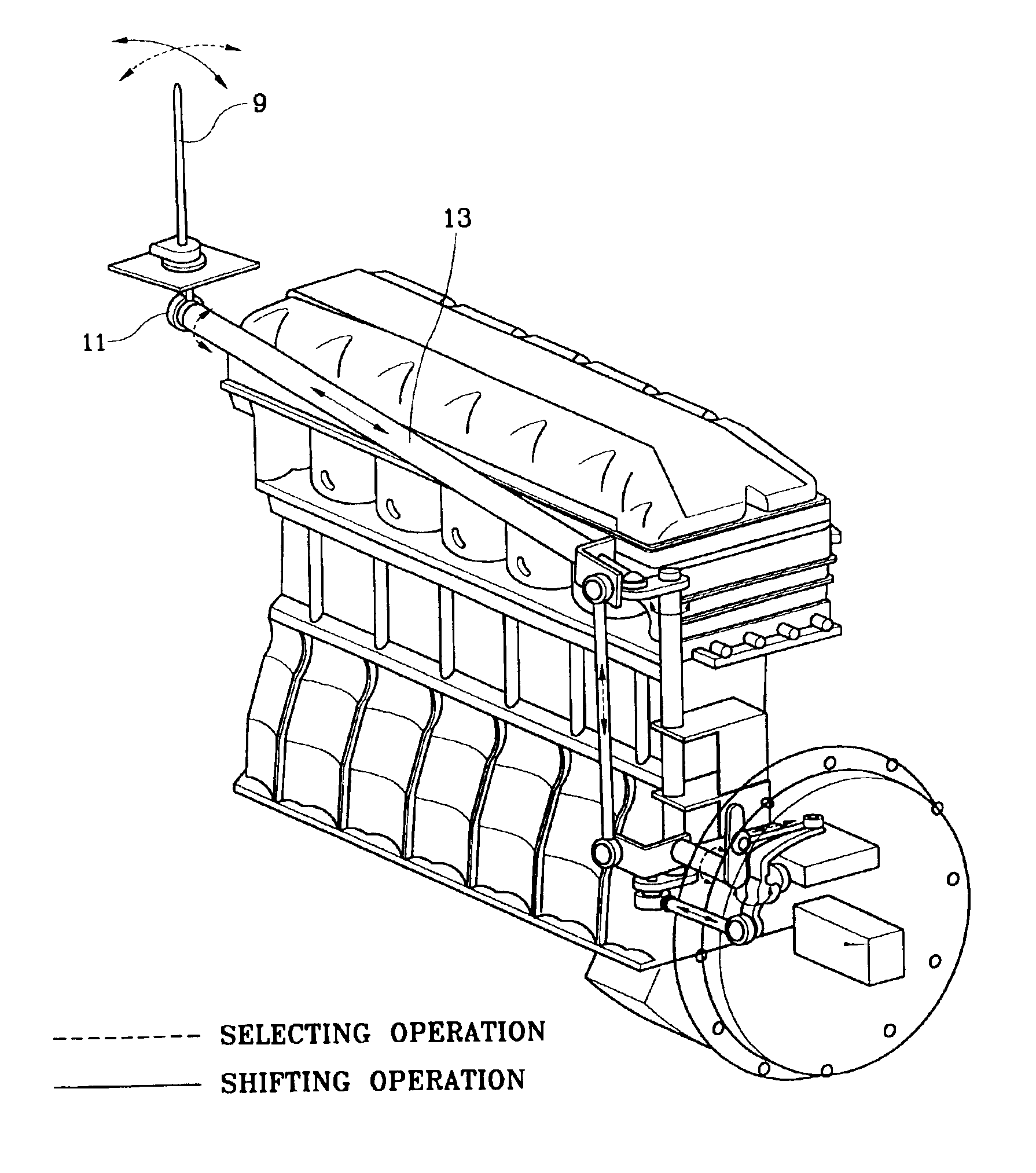 Manual transmission shifting device