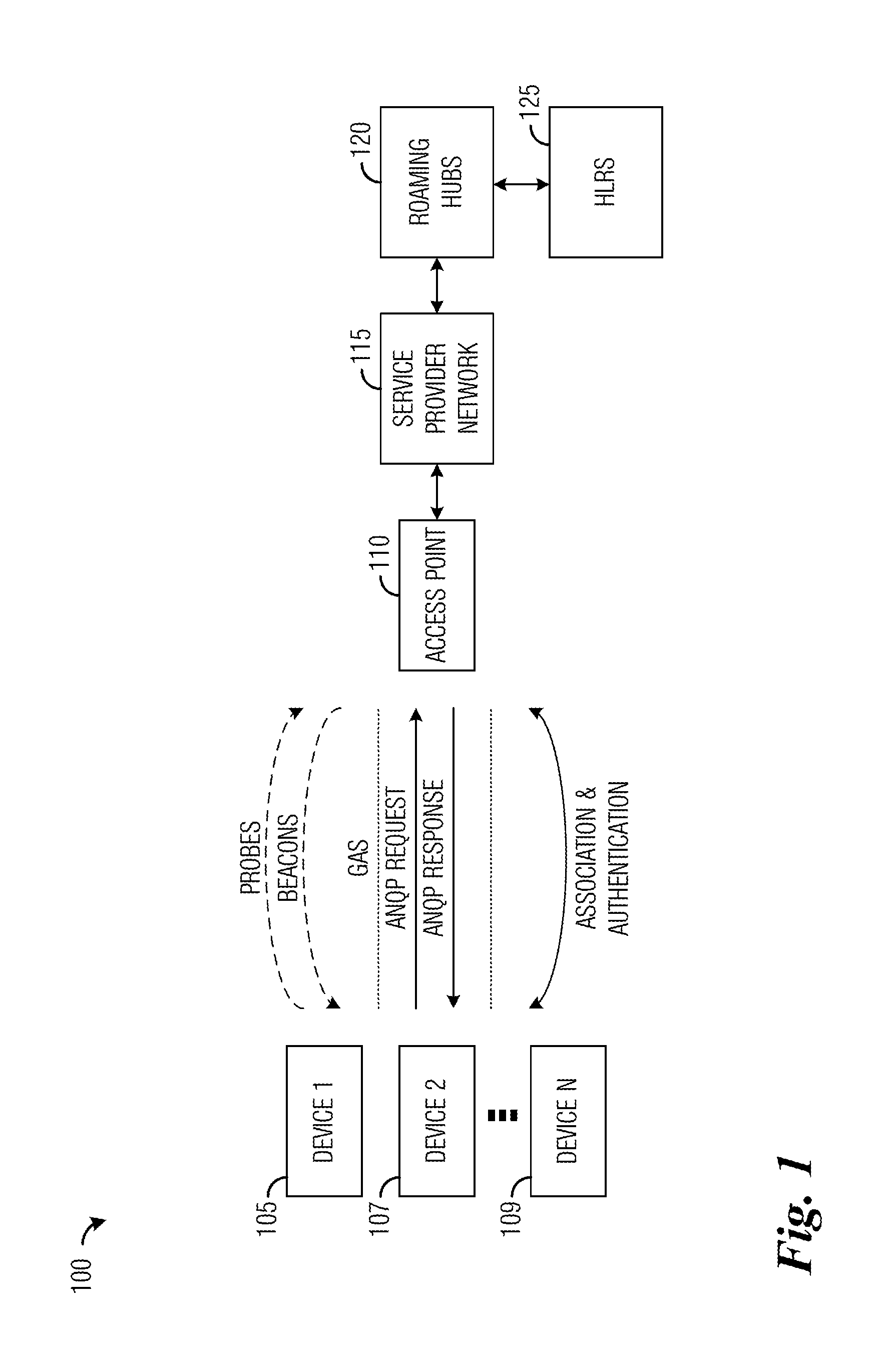 System and Method for Efficient Communications System Scanning