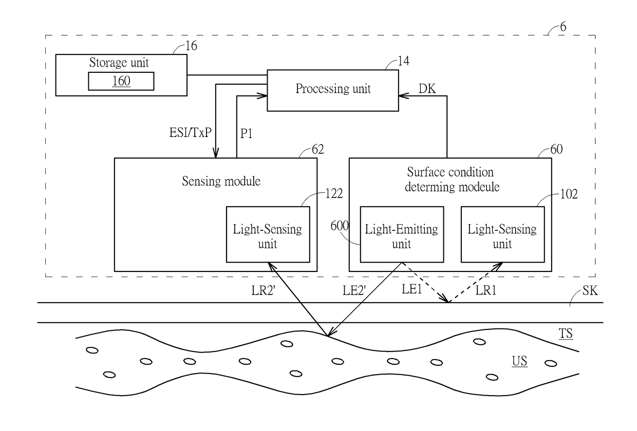 Method for detecting heart rate and heart rate monitoring device using the same