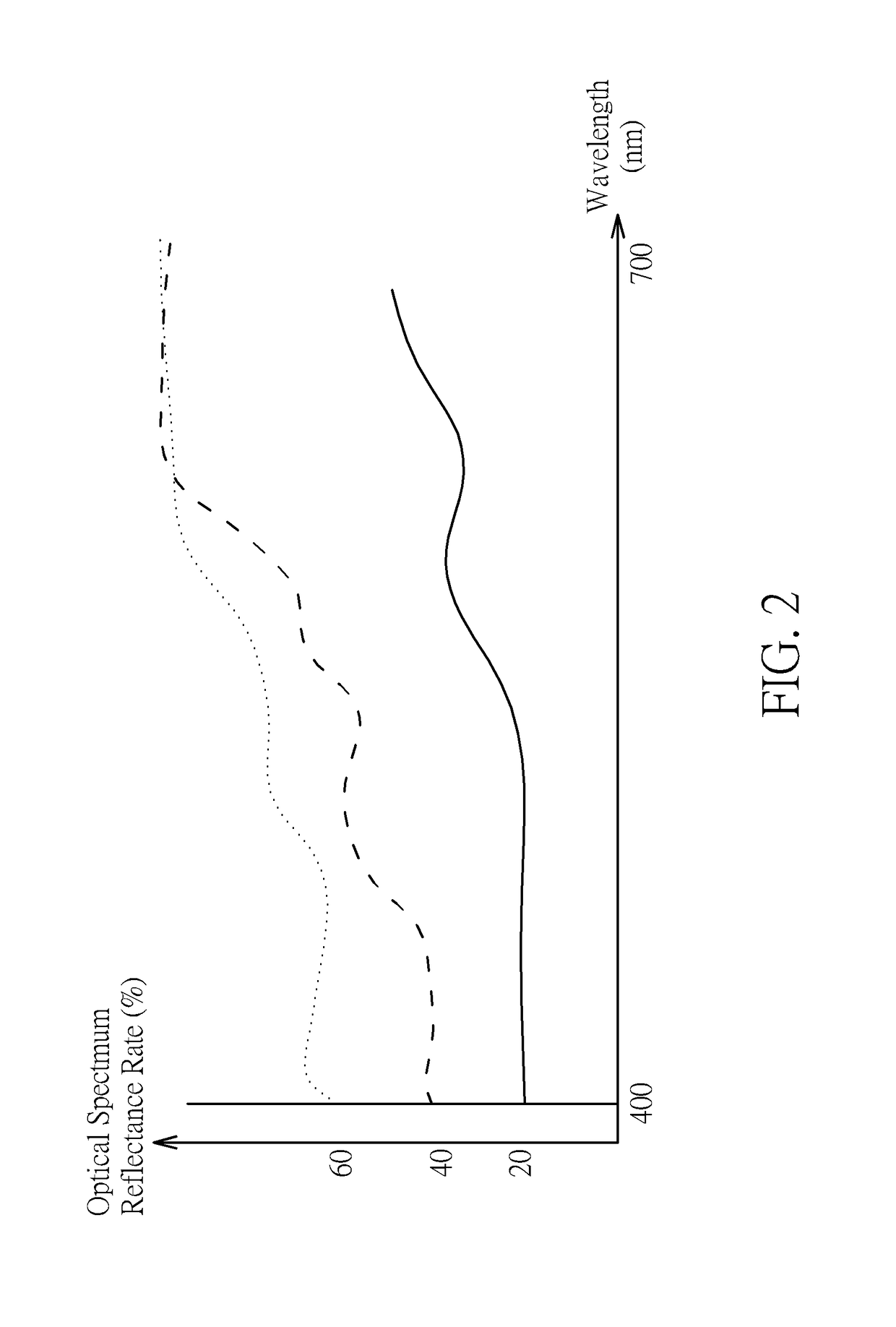 Method for detecting heart rate and heart rate monitoring device using the same