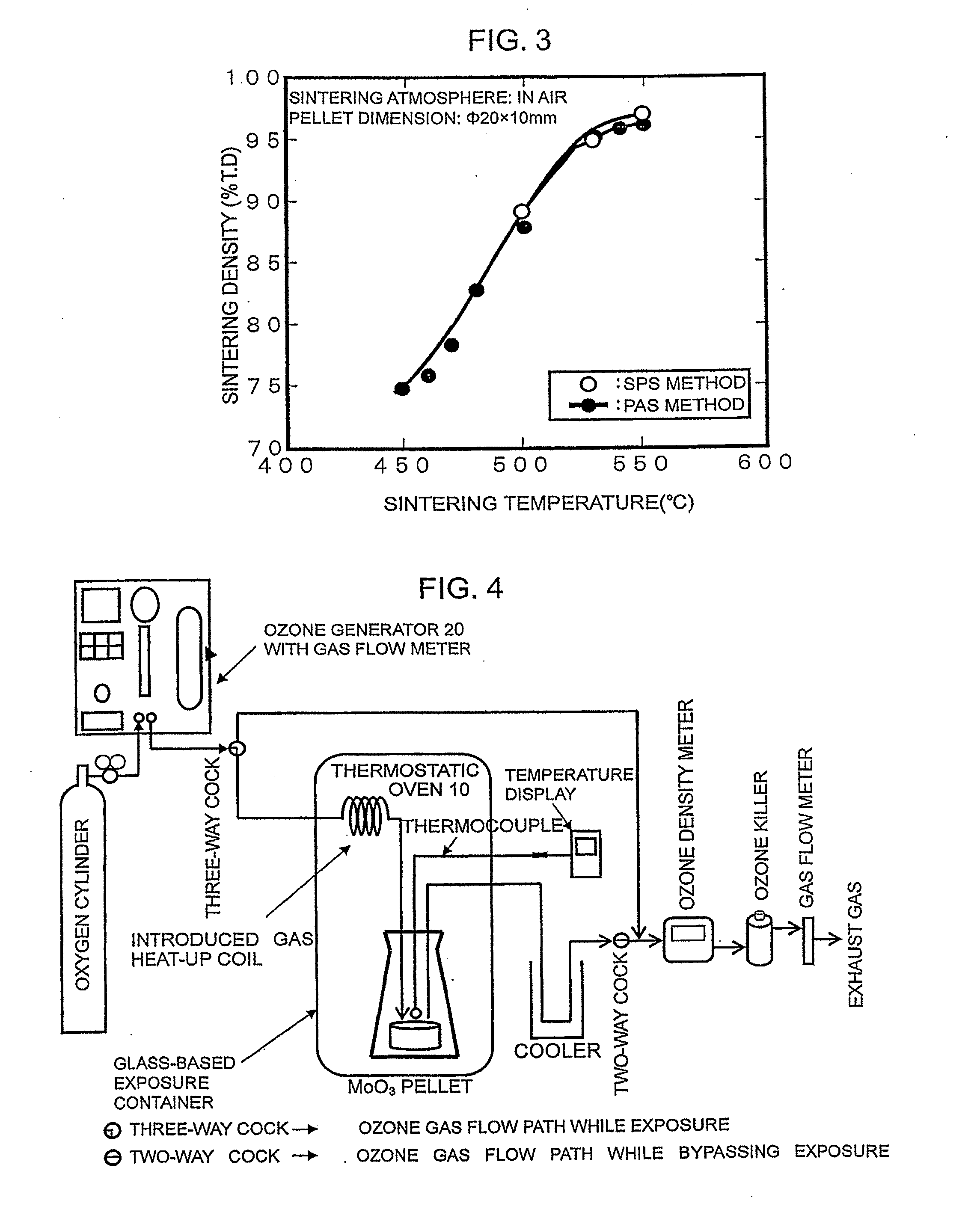 Method of producing radioactive molybdenum