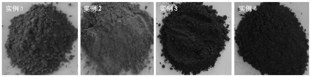 A kind of modified aluminum powder based on polydopamine interface regulation of nitramine explosive and preparation method