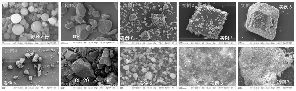 A kind of modified aluminum powder based on polydopamine interface regulation of nitramine explosive and preparation method