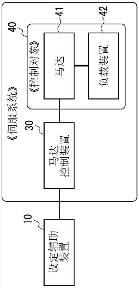 Parameter setting assistance device, parameter setting assistance method, and parameter setting assistance program