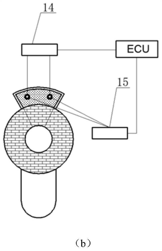 A gpf oxygen pump auxiliary regeneration device and method coupled with a bipolar charge coagulation system