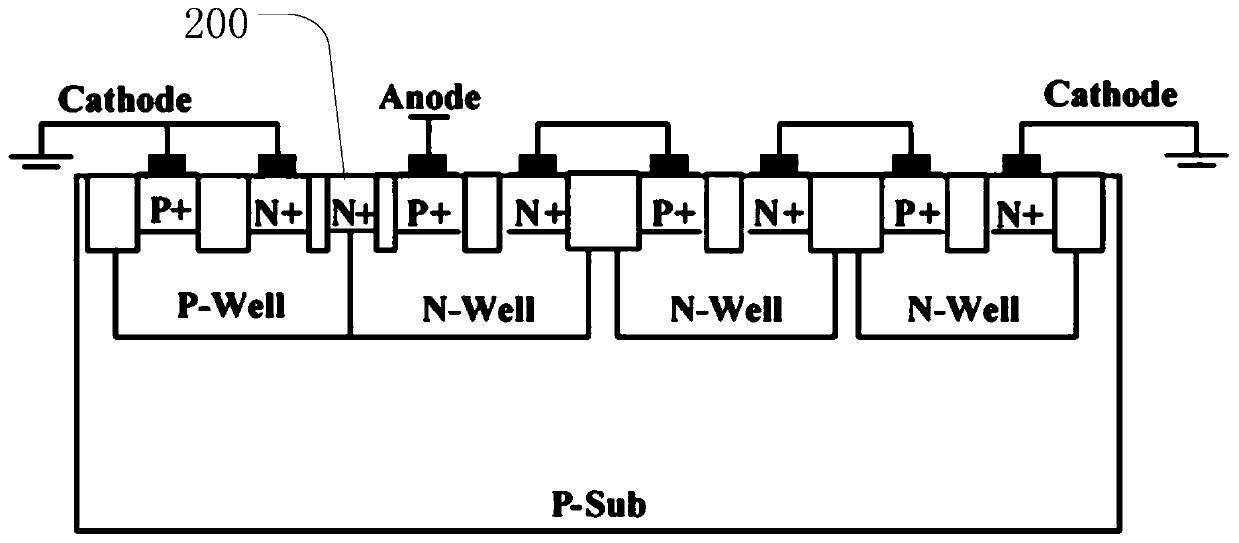 DTSCR-based transient voltage suppressor