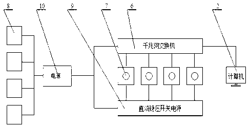 Mine video scanning data acquiring system