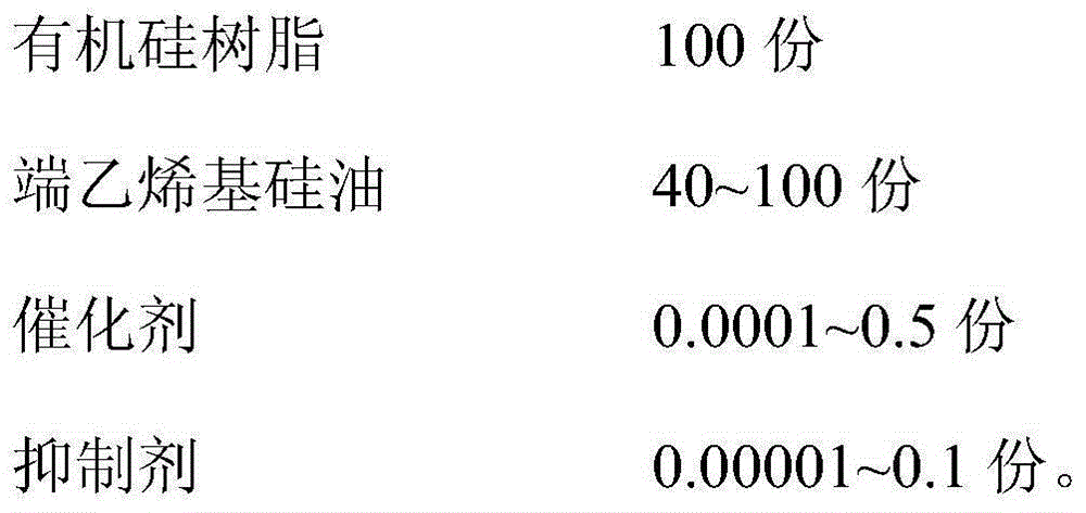 Organic silicon resin aluminum-based copper-clad plate and production method thereof