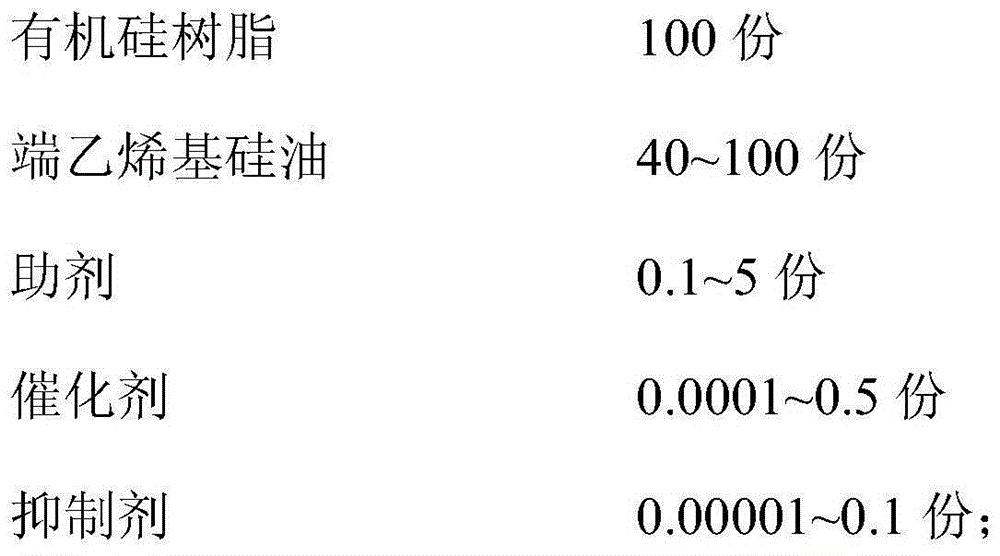 Organic silicon resin aluminum-based copper-clad plate and production method thereof