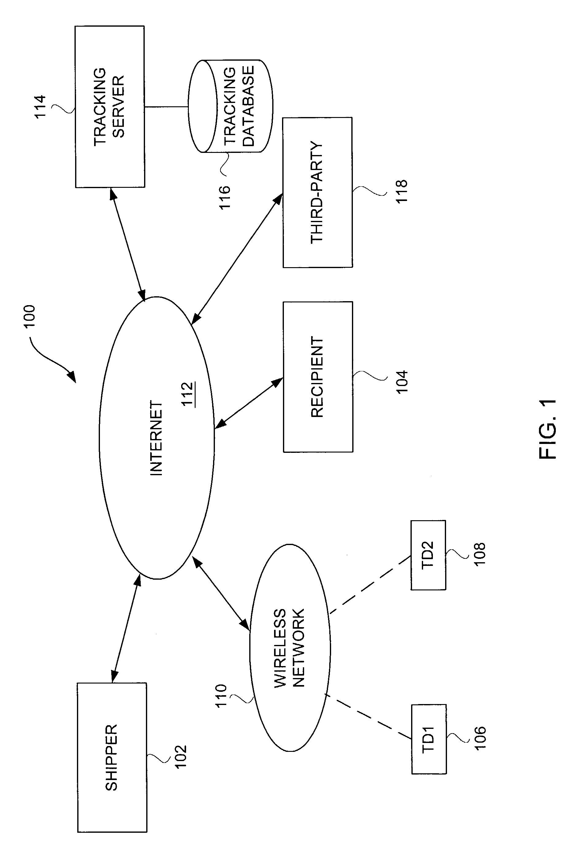 Method and system for providing shipment tracking and notifications