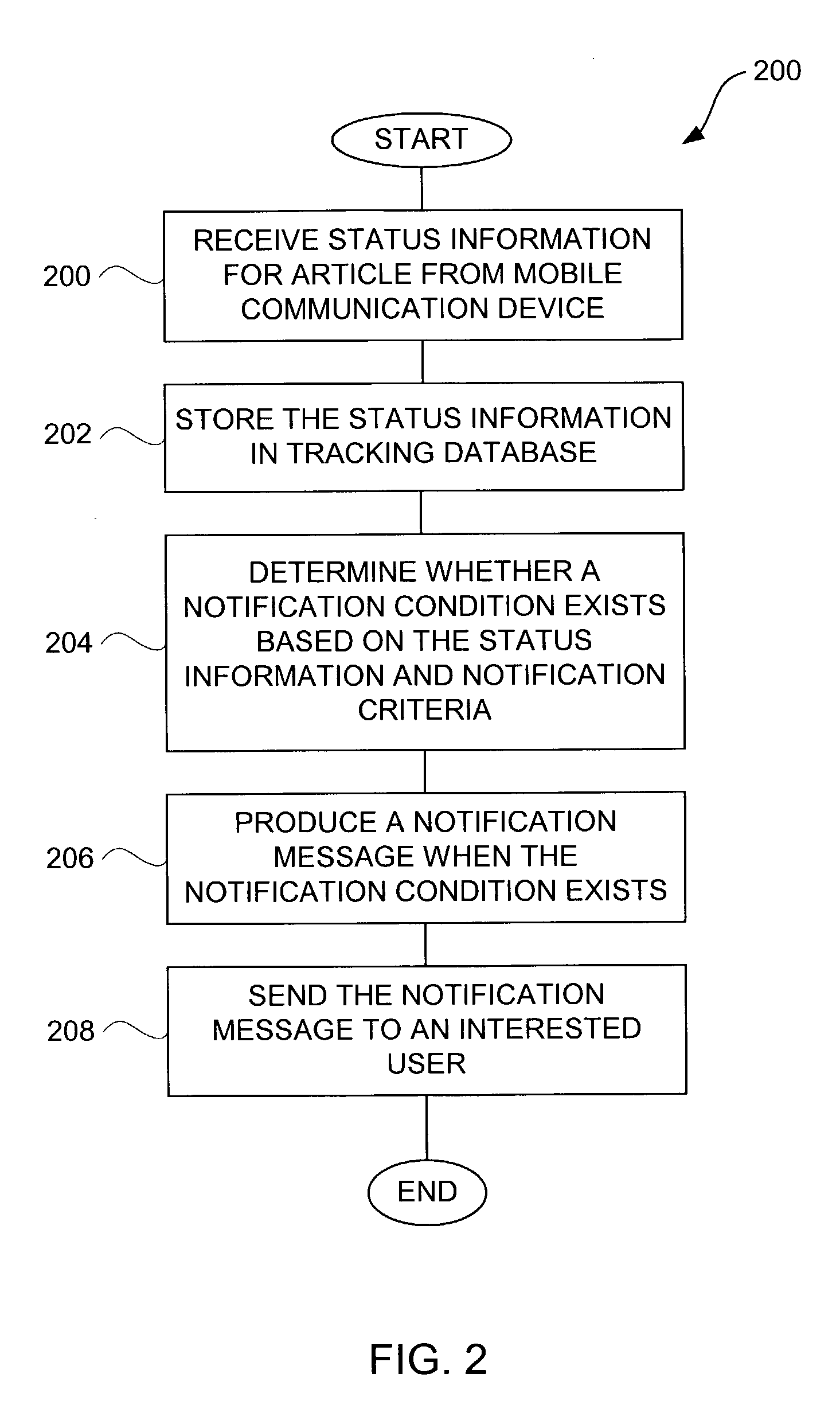 Method and system for providing shipment tracking and notifications