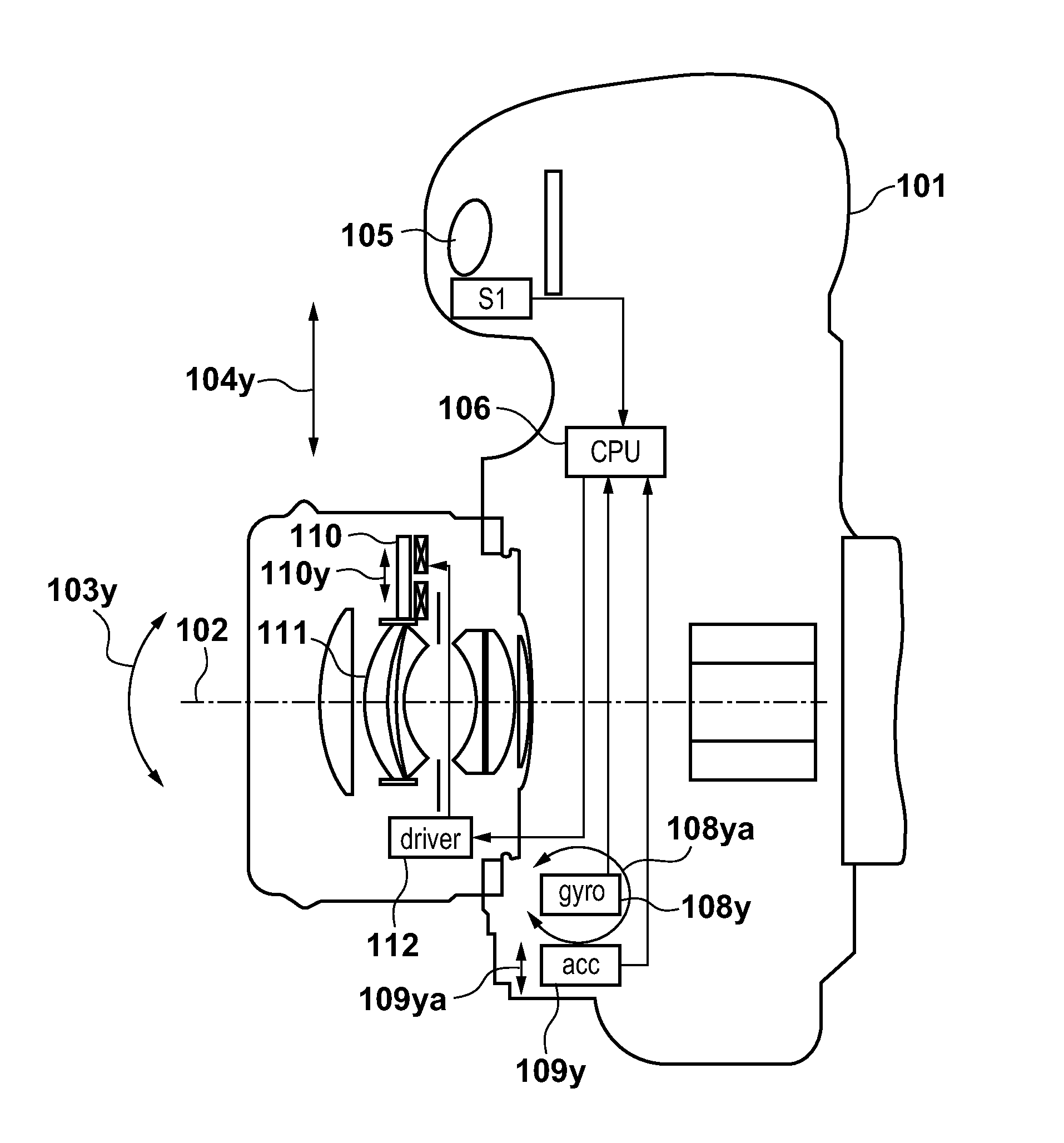 Image stabilization apparatus, control method therefor, optical apparatus and imaging apparatus
