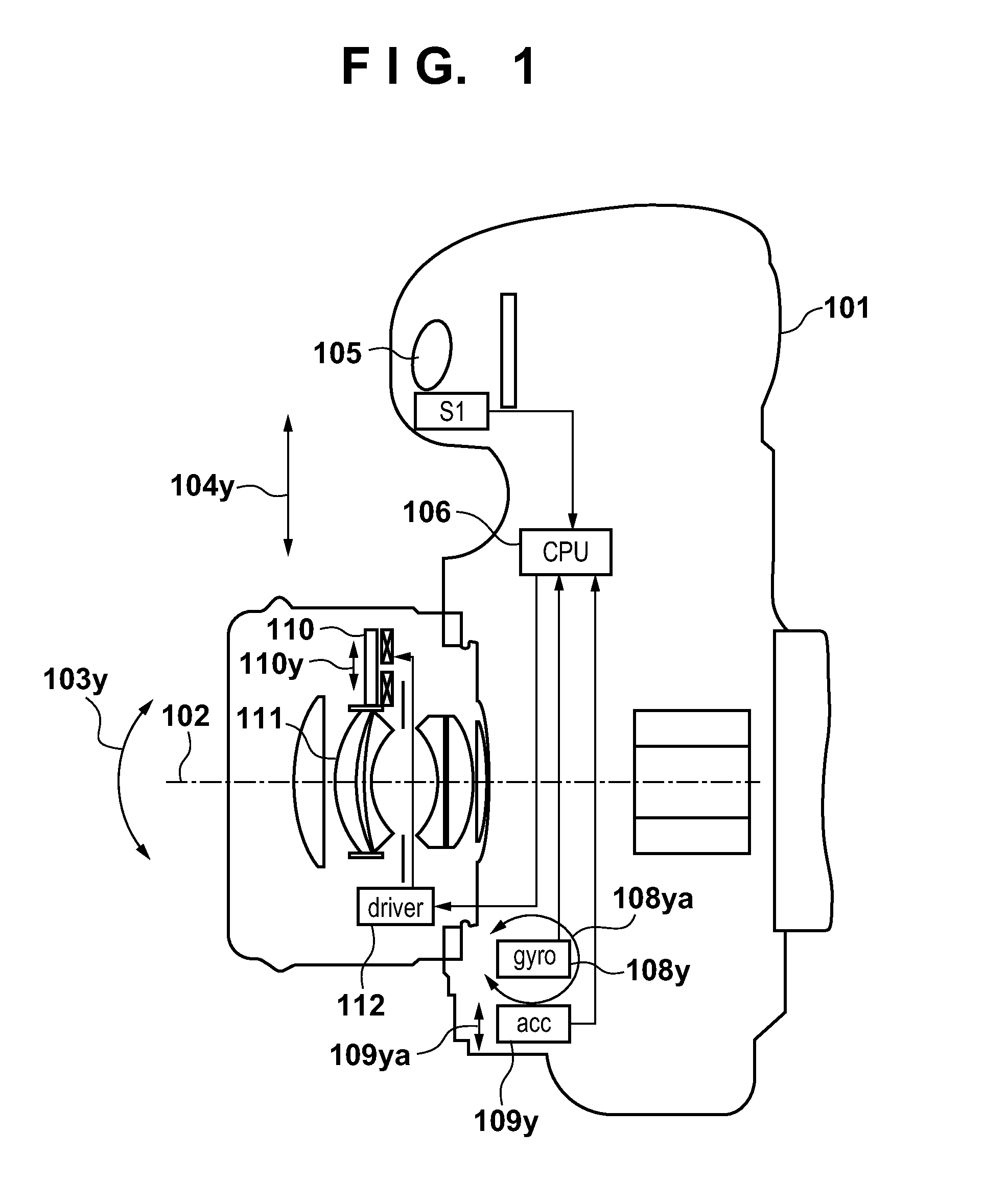 Image stabilization apparatus, control method therefor, optical apparatus and imaging apparatus