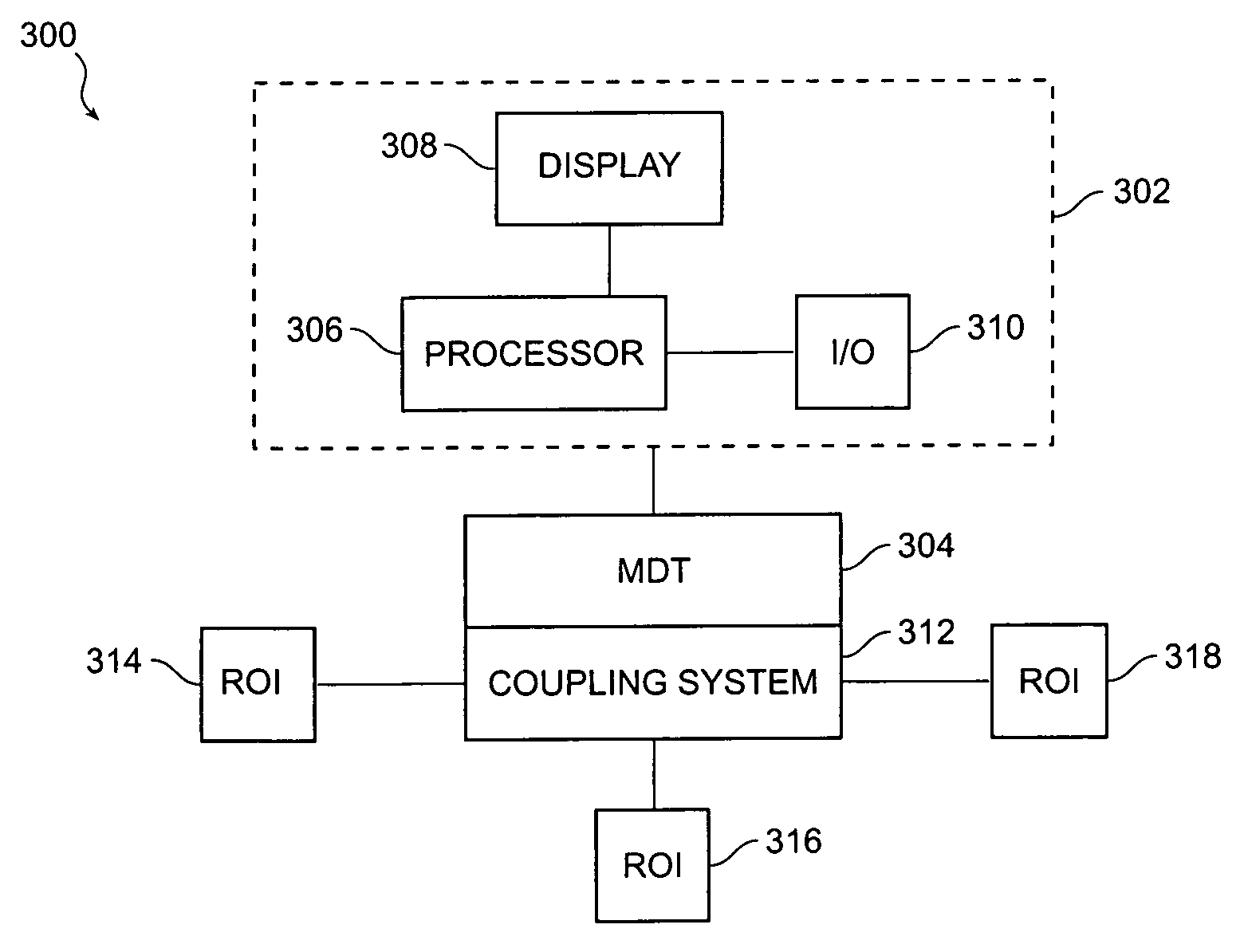 Method and system for ultrasound treatment with a multi-directional transducer