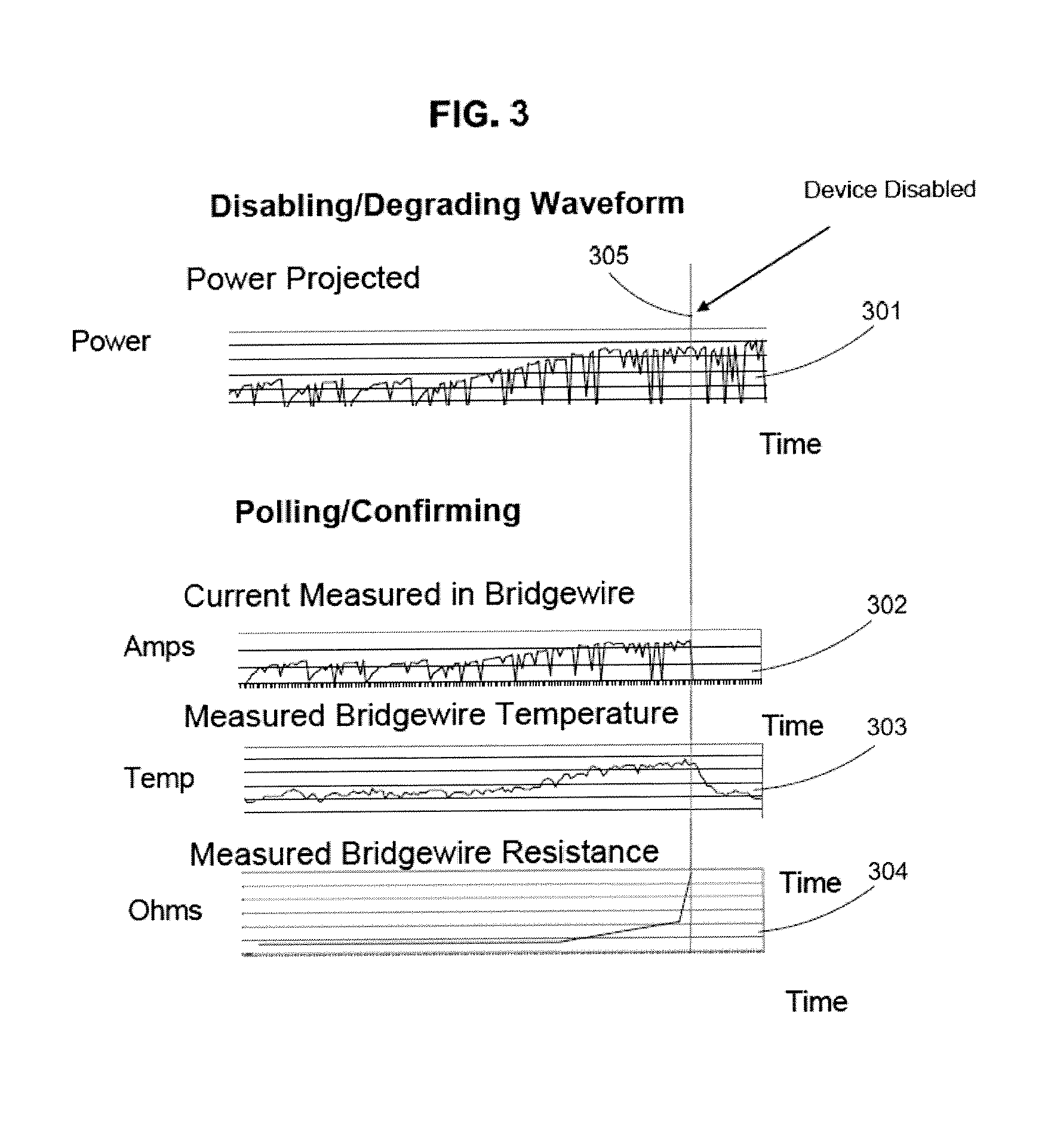 Method and apparatus for disabling a blasting cap