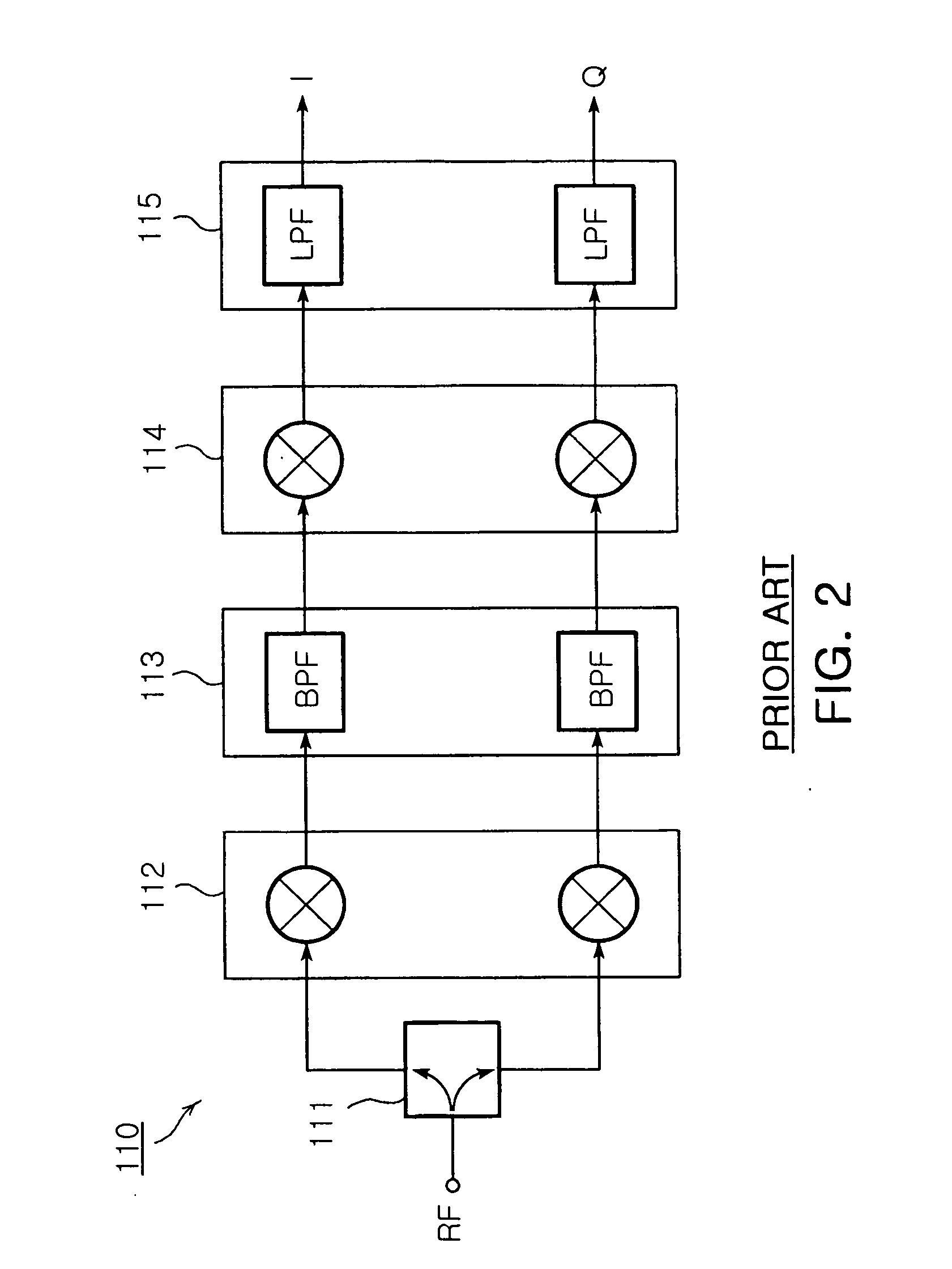 Frequency shift keying receiver for minimum shift keying, and a method for setting reference PN sequence for frequency shift keying thereof