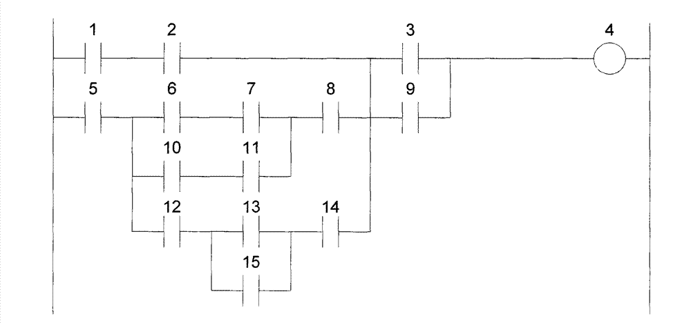 Method for converting ladder diagram language into structure text language