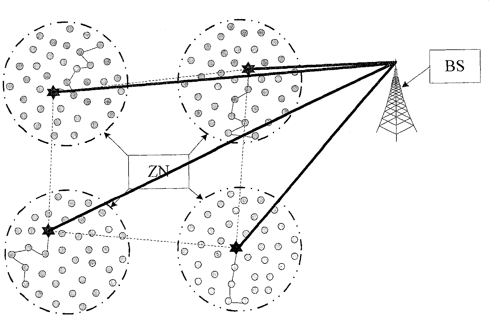 Entity authentication method in wireless sensor network