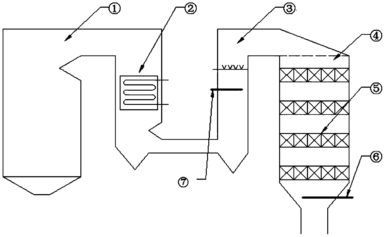 A method for real-time online prediction and control of ammonia escape concentration