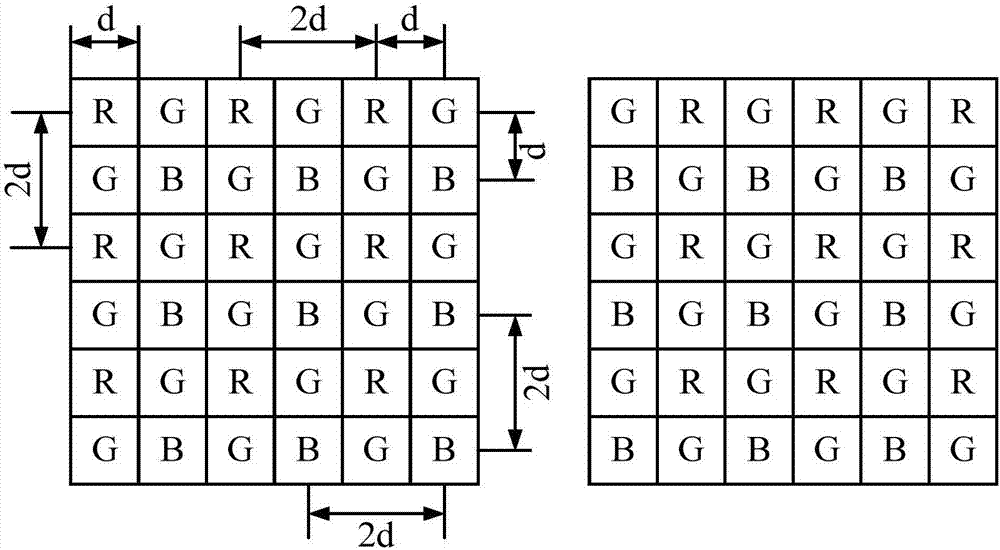 Colour filter array and image sensor