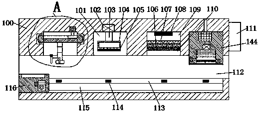 Production equipment for semi-finished integrated chip
