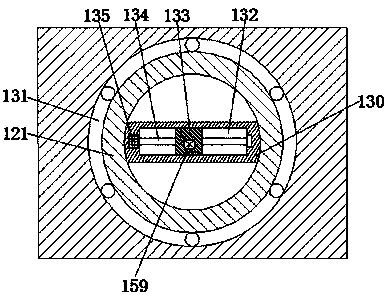 Production equipment for semi-finished integrated chip