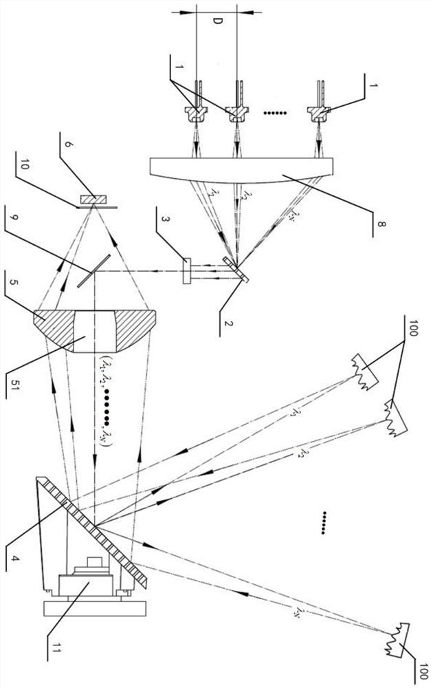 Laser radar detection system