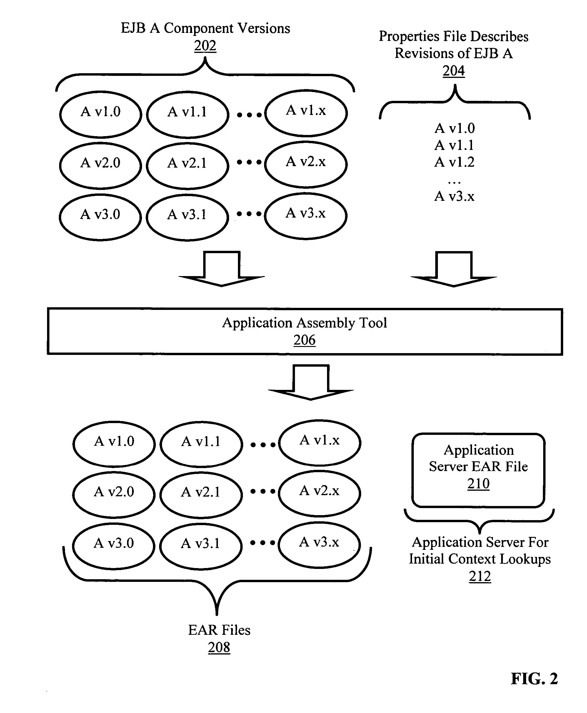 Single port initial context access to enterprise Java bean