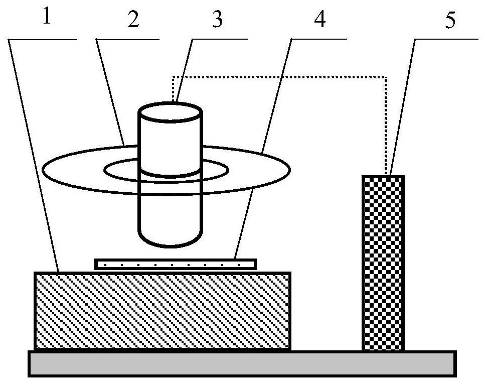 An Automatic Measurement Method of Film Thermal Shrinkage