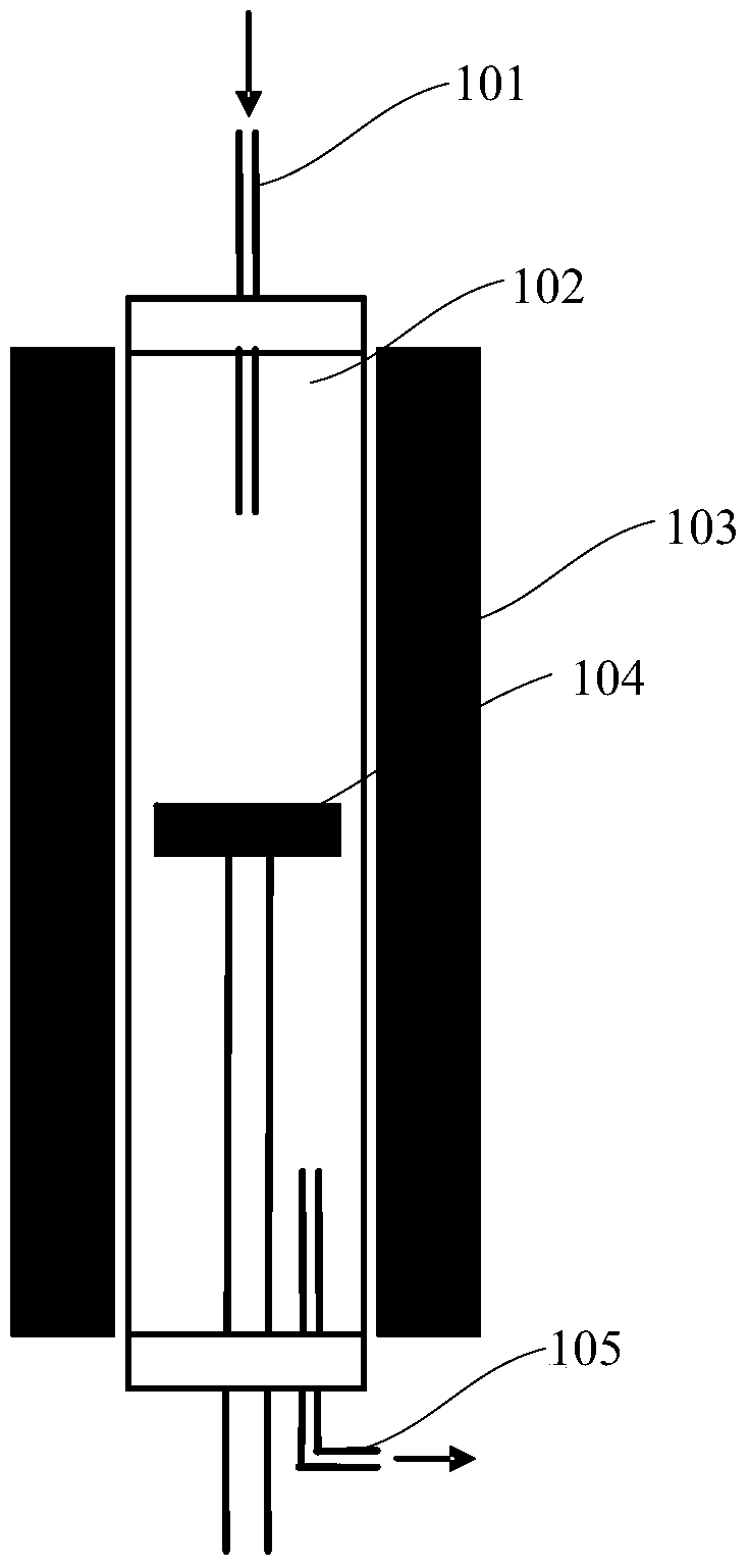 A method of using graphene to determine the crystal orientation of copper substrate surface