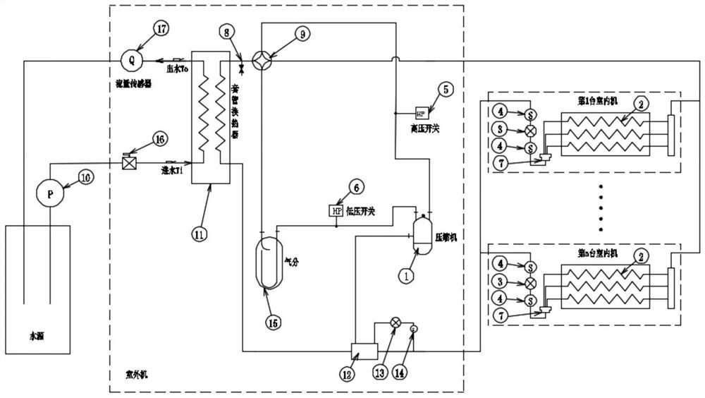 Air conditioner and air conditioner flow valve control method