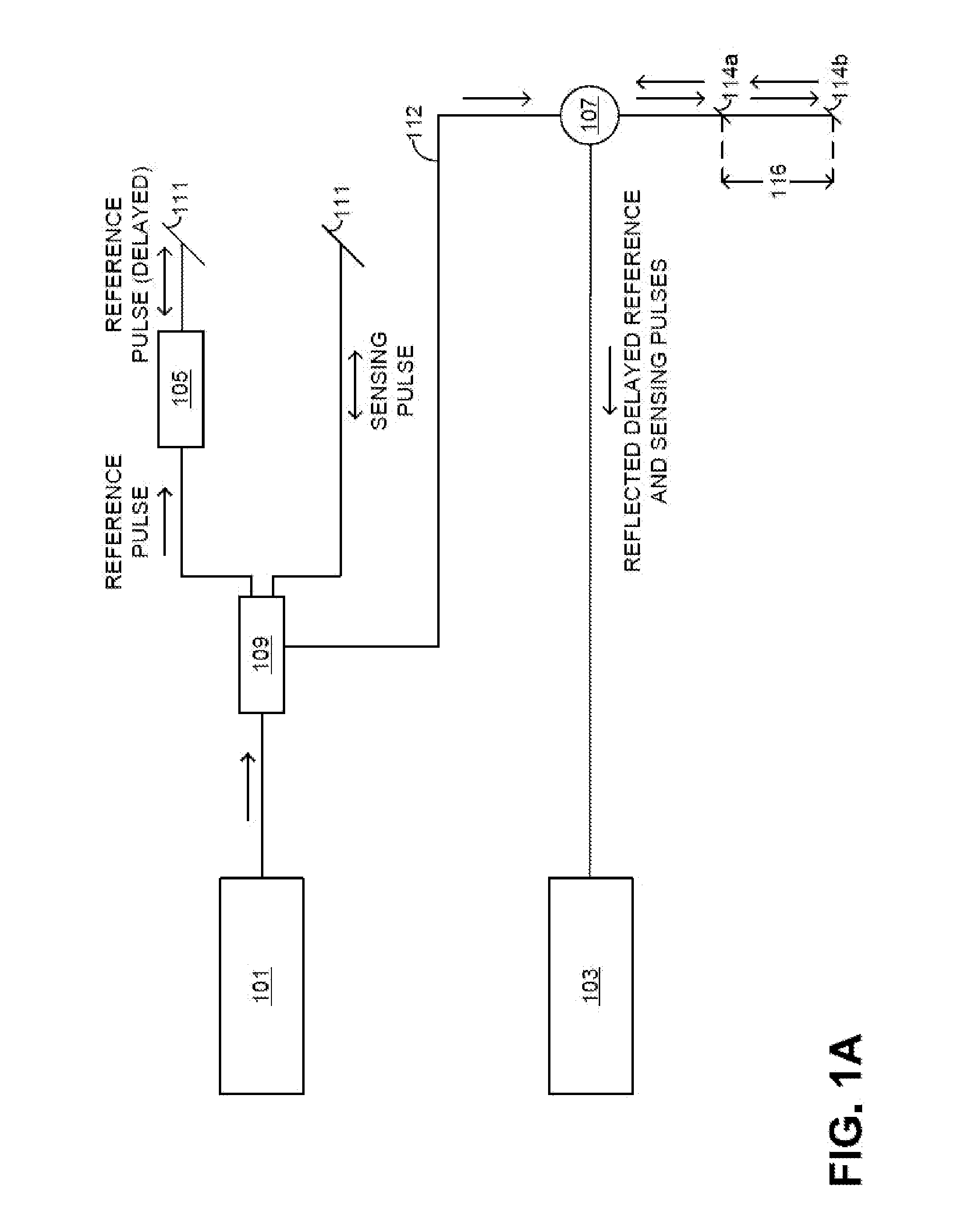 Polymer coated optical fiber