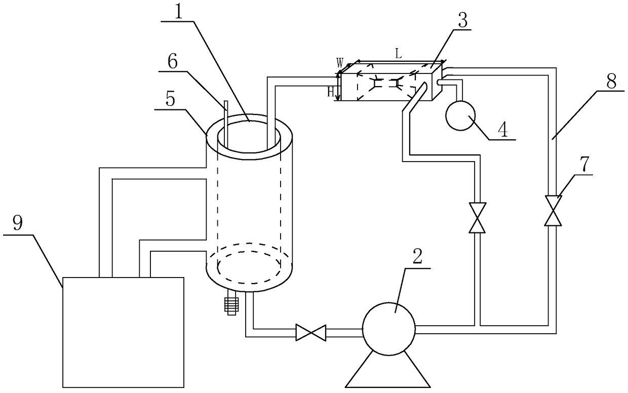 A kind of preparation method of low viscosity sodium carboxymethyl cellulose