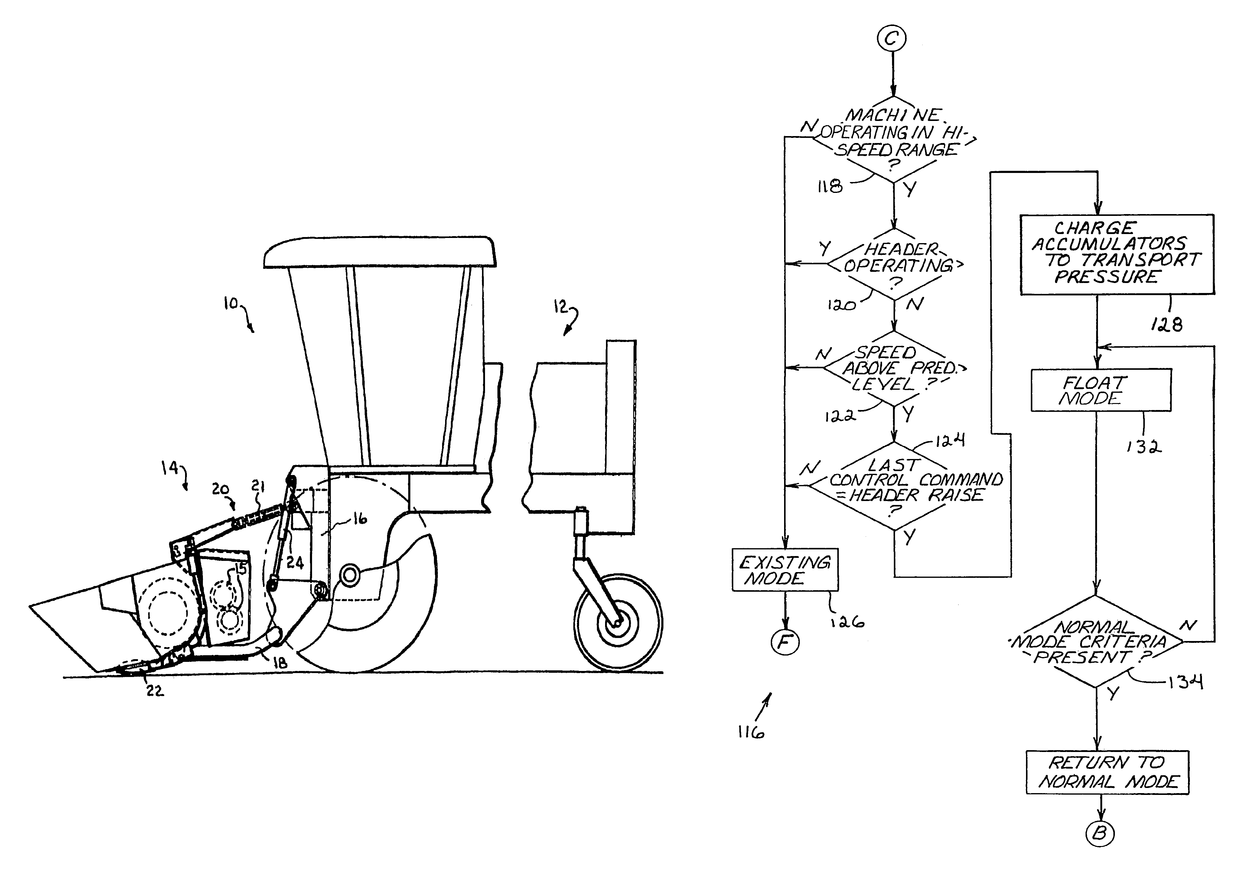 Method for managing the electrical control system of a windrower header flotation and lift system