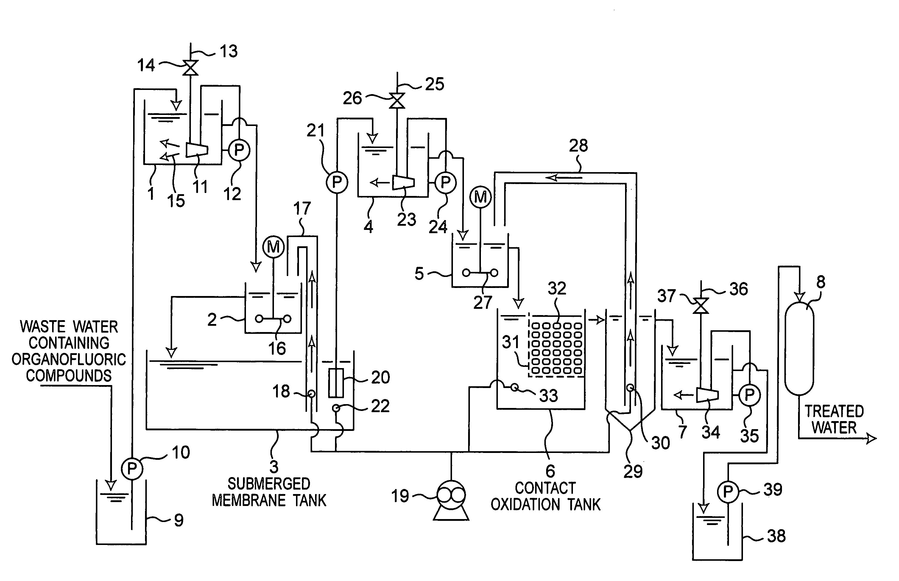 Waste water treatment method and waste water treatment apparatus