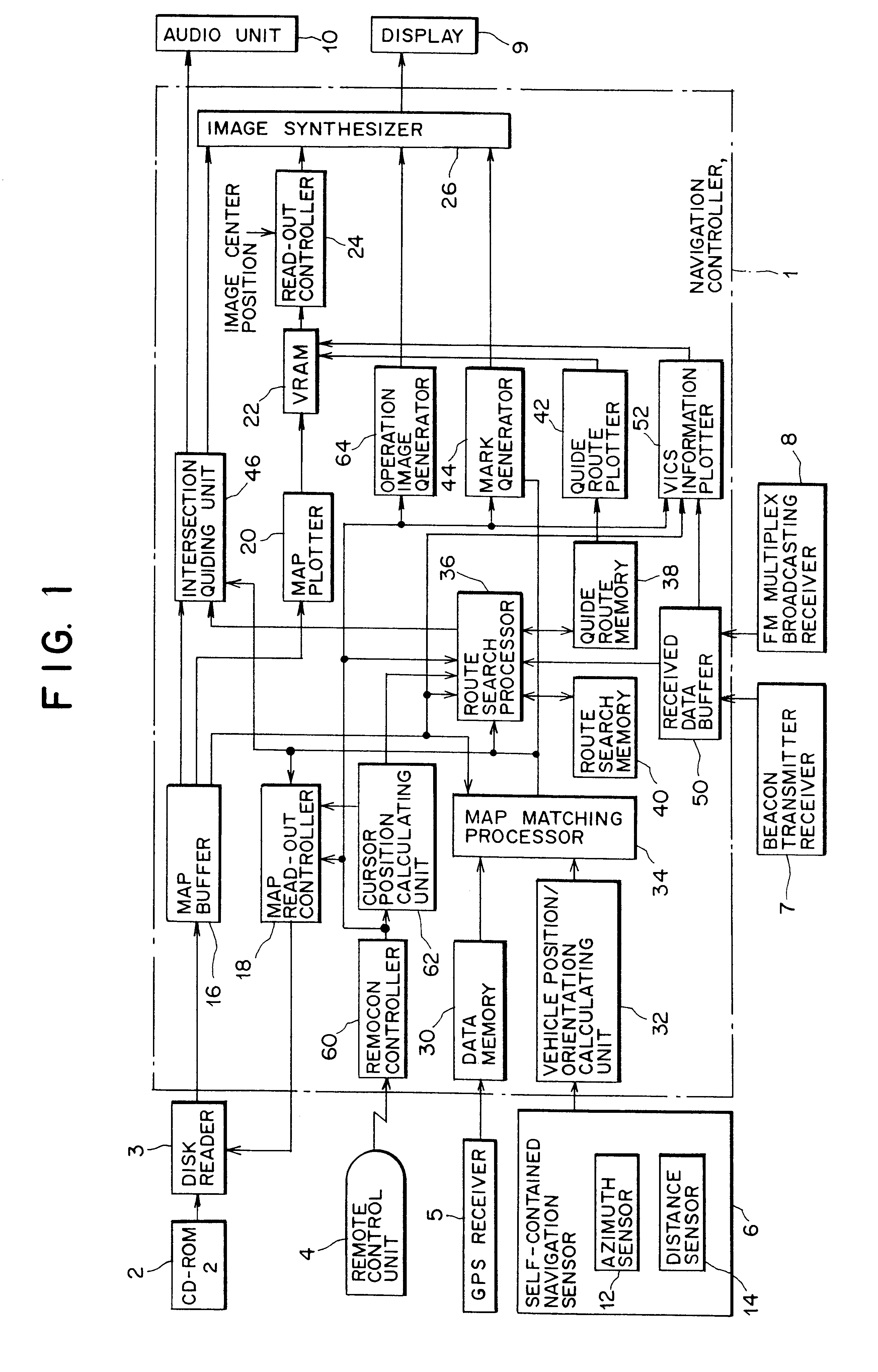 Navigation system and method for calculating a guide route