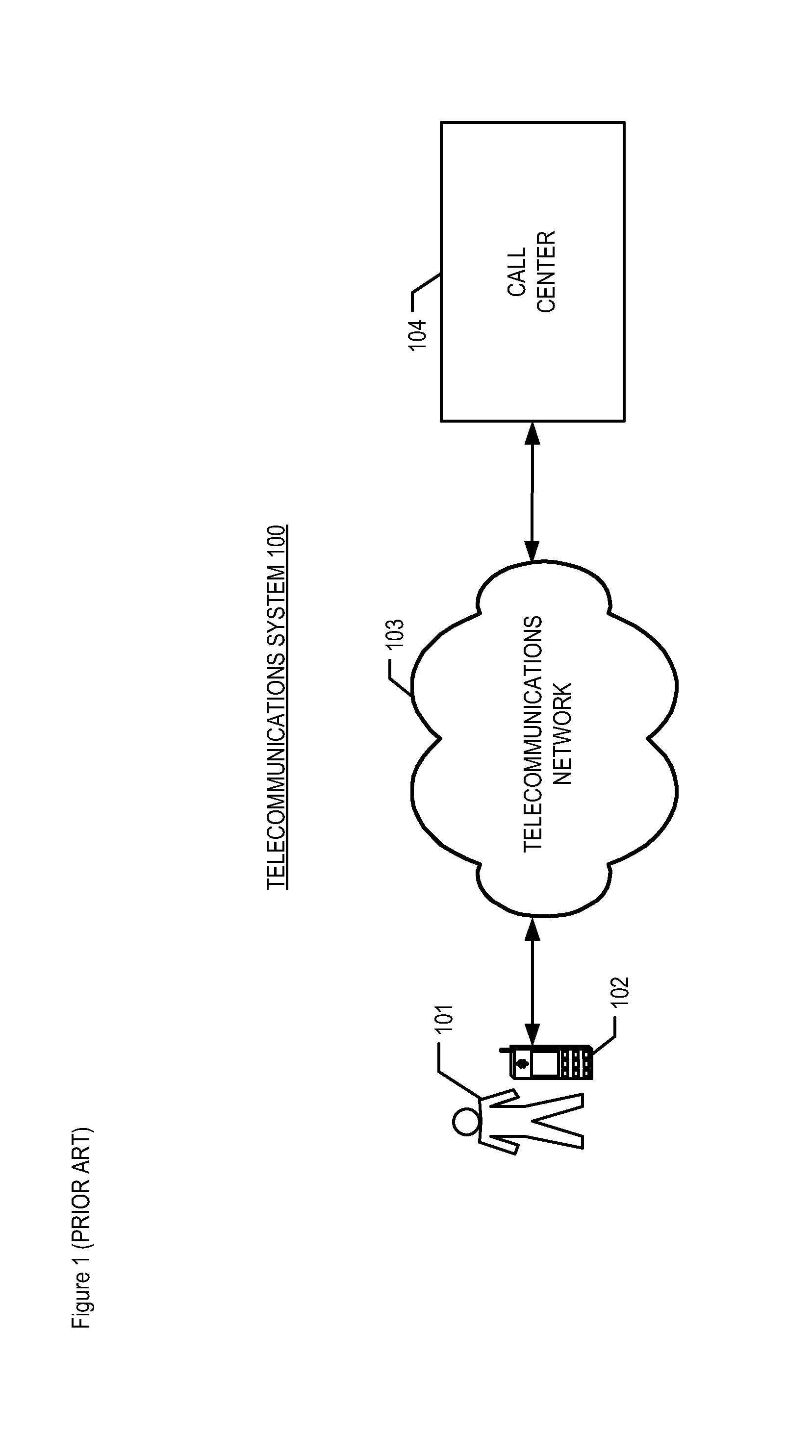 Interactive Voice Response System With Prioritized Call Monitoring