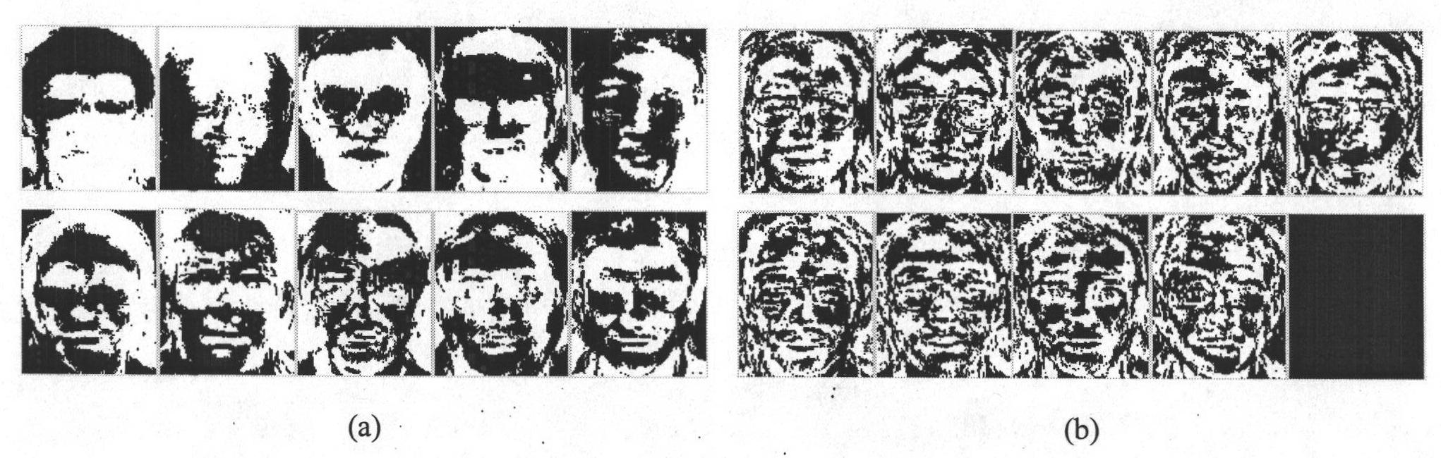 Front-face-compensation-operator-based multi-pose human face recognition method