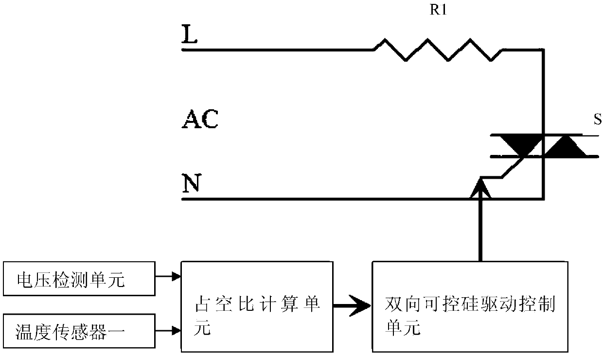 Electric heating system with continuously adjustable power and its control method