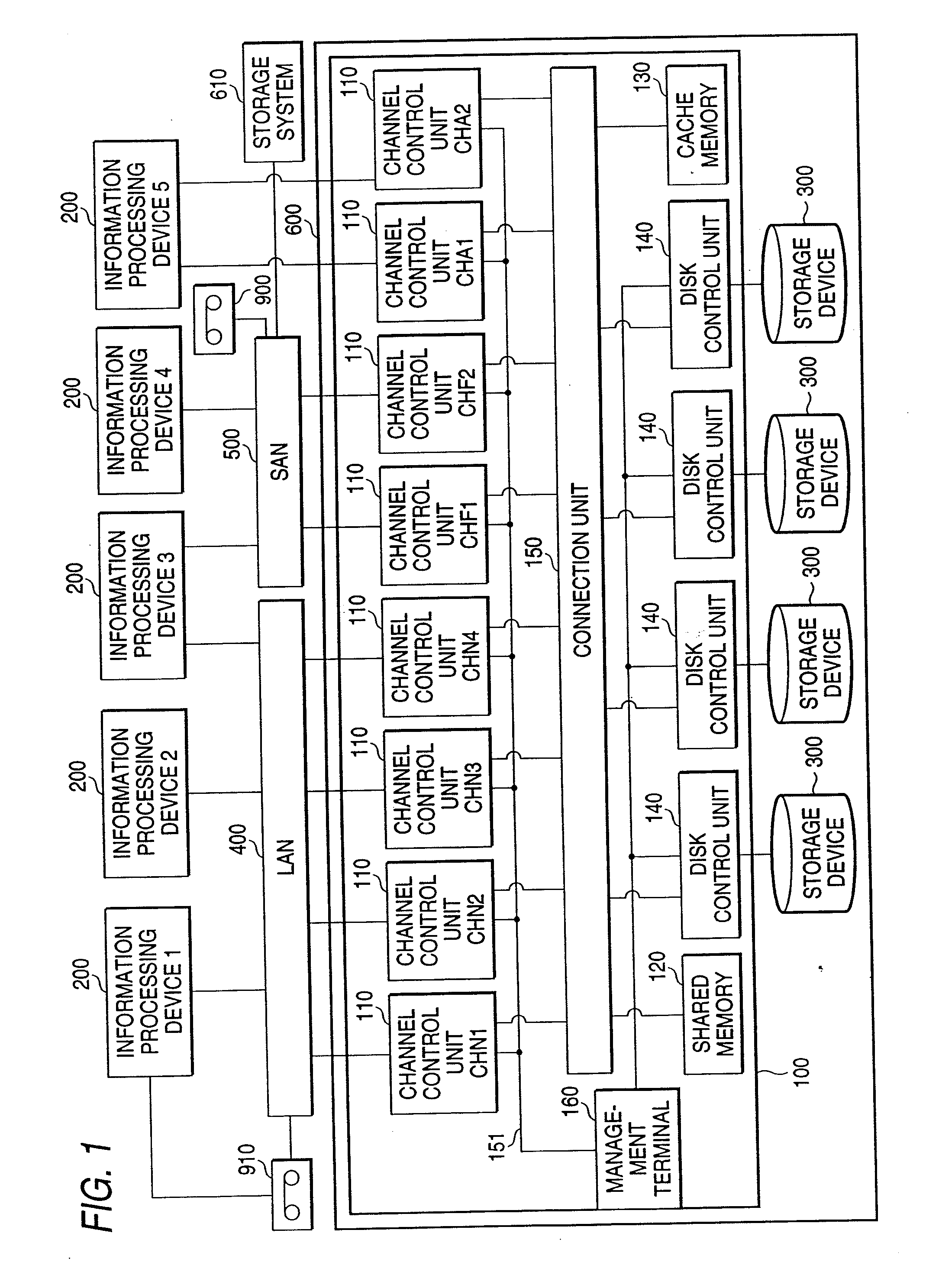 Arrangements which write same data as data stored in a first cache memory module, to a second cache memory module