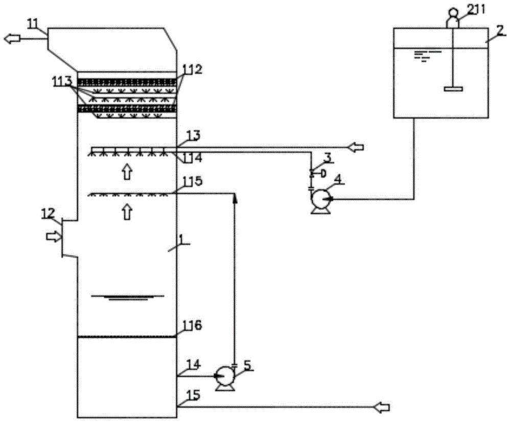 Method and device for removing PM2.5 (particulate matter) in WFGD (wet flue gas desulfurization) process