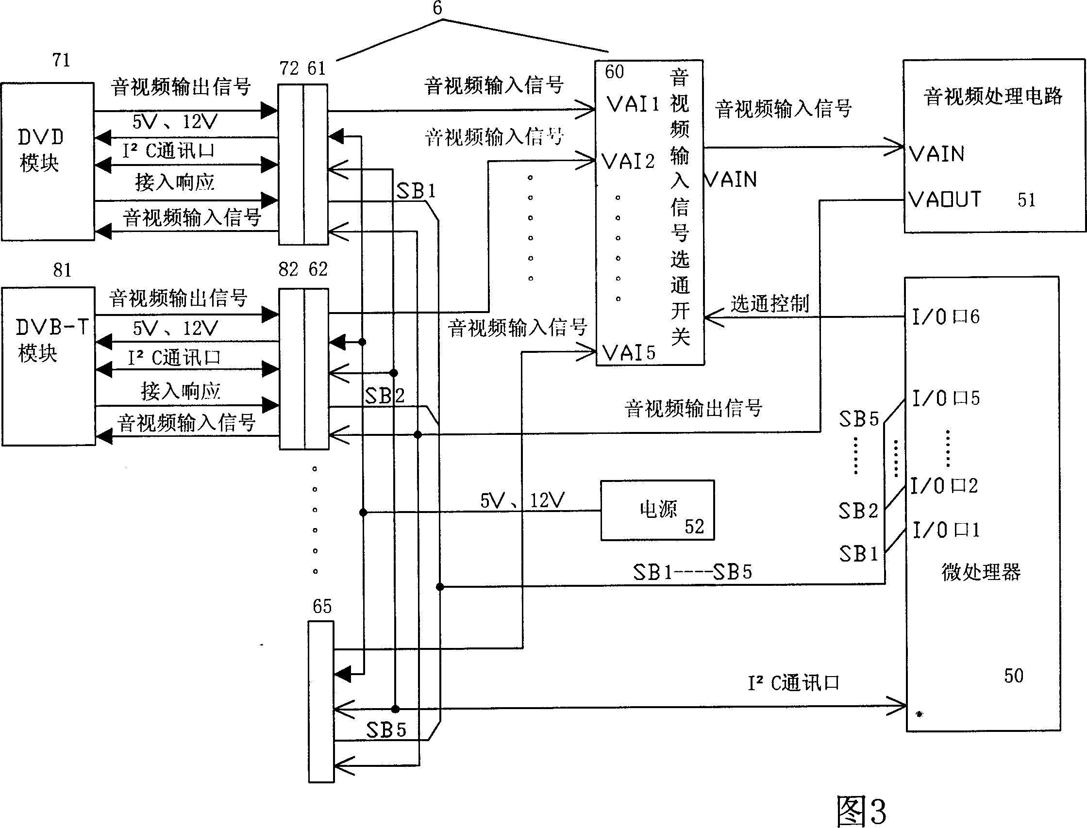 A method for TV set identifying automatically extended function module