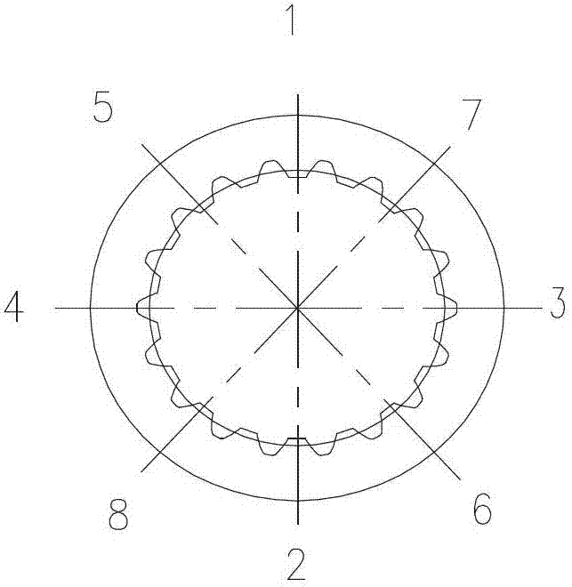 Thin-wall gear ring type part quenching method for keeping accuracy level