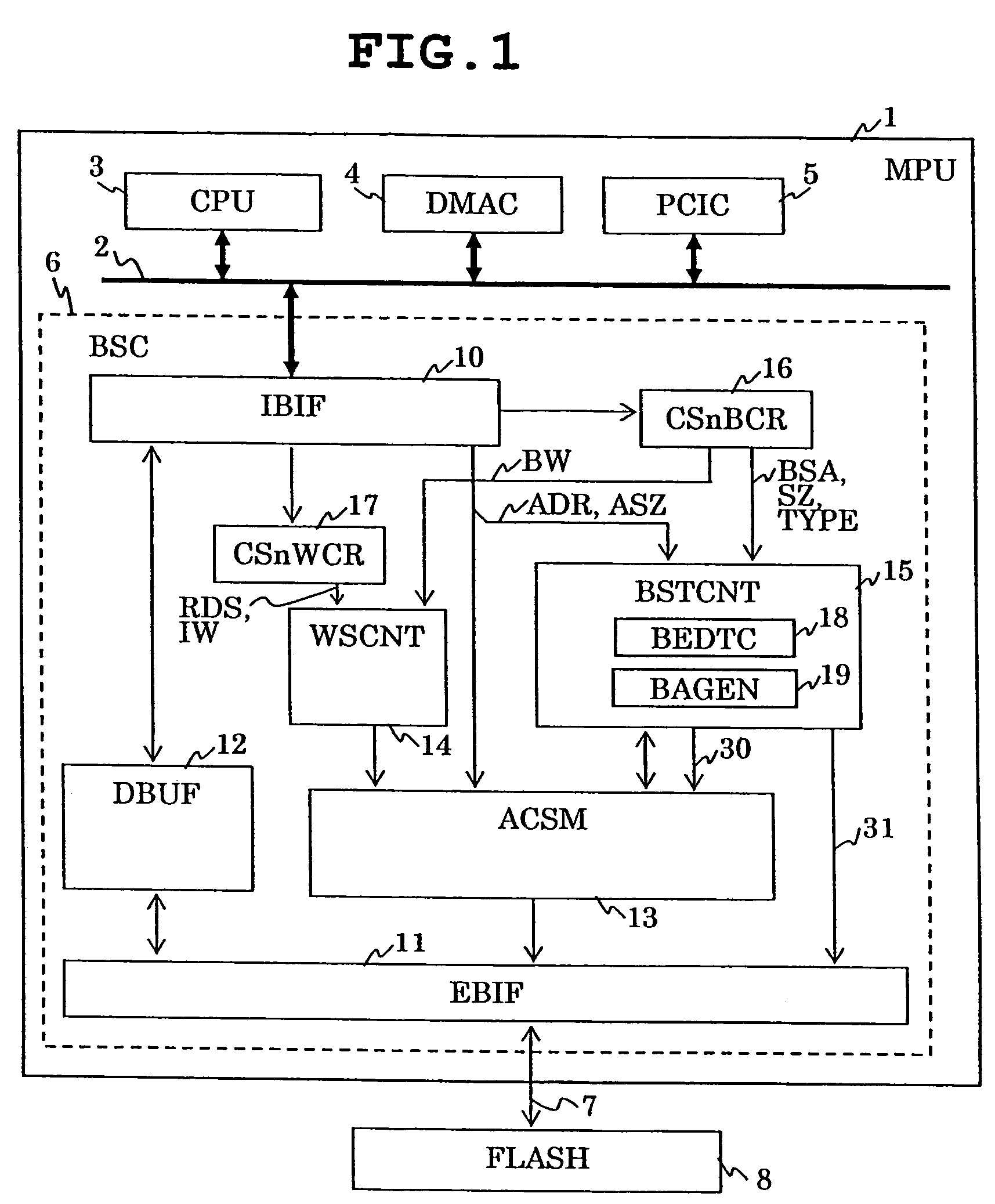 Data processor