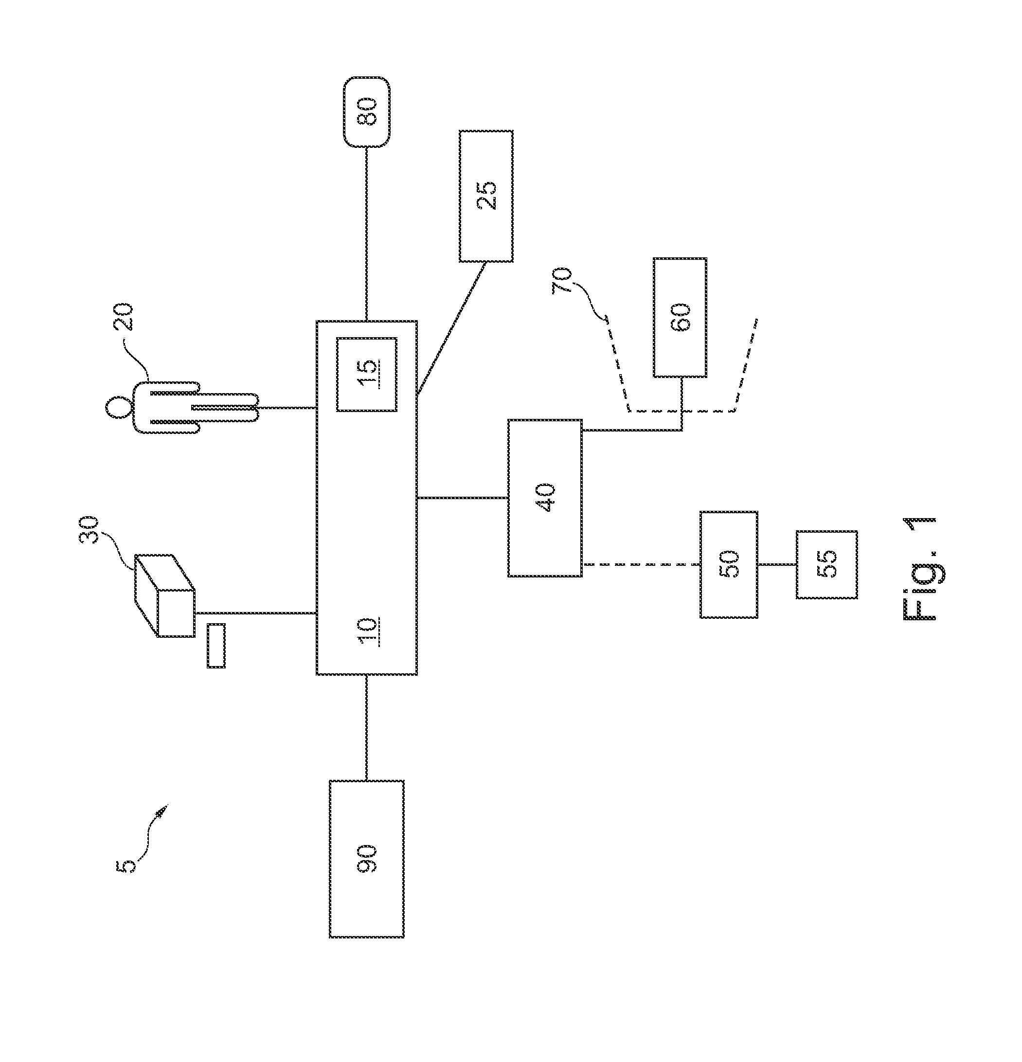 System and Method for Maintenance of Competence