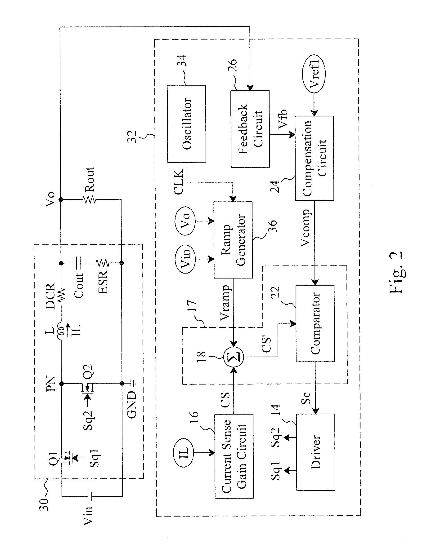Control circuit and method for a current mode controlled power converter